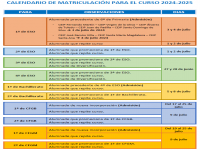 Calendario de matriculación_2024-2025